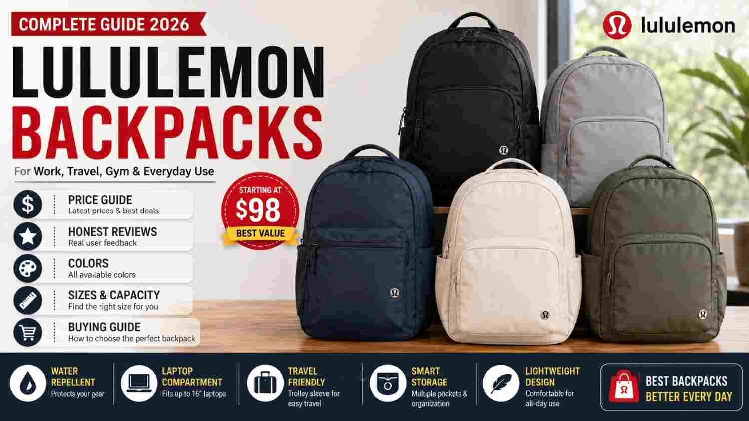 Lululemon Backpacks Best Models, Features, Sizes, Review